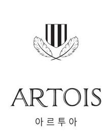 ARTOIS trademark