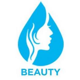 BEAUTY trademark