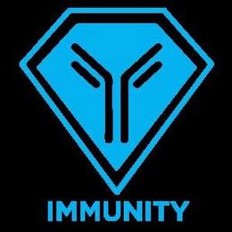 IMMUNITY trademark