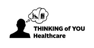 THINKING OF YOU HEALTHCARE trademark