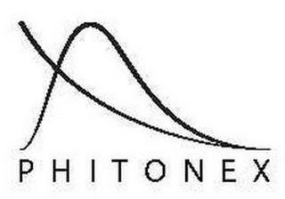 PHITONEX trademark