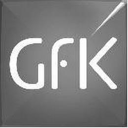 GFK trademark