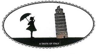 A TASTE OF ITALY trademark