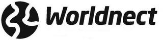 WORLDNECT trademark