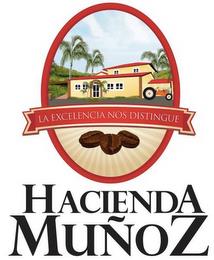 HACIENDA MUÑOZ trademark