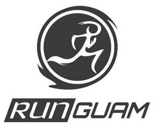 RUN GUAM trademark