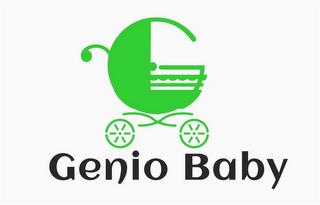 GENIO BABY trademark