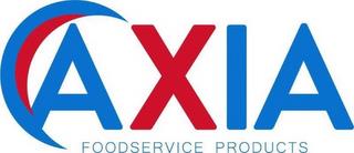 AXIA FOODSERVICE PRODUCTS trademark