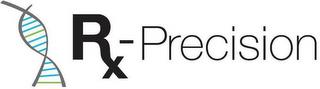 RX-PRECISION trademark