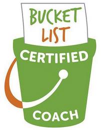 BUCKET LIST CERTIFIED COACH trademark