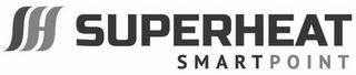 SH SUPERHEAT SMARTPOINT trademark