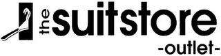 THE SUITSTORE -OUTLET- trademark