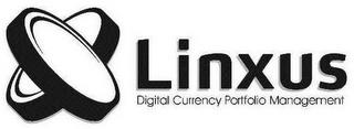 LINXUS DIGITAL CURRENCY PORTFOLIO MANAGEMENT trademark