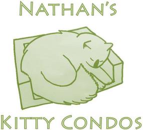 NATHAN'S KITTY CONDOS trademark