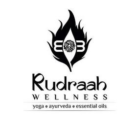 RUDRAAH WELLNESS YOGA AYURVEDA ESSENTIAL OILS trademark