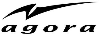 AGORA trademark