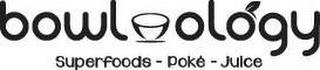 BOWLOLOGY SUPERFOODS - POKE - JUICE trademark