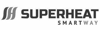 SH SUPERHEAT SMARTWAY trademark