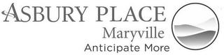 ASBURY PLACE MARYVILLE ANTICIPATE MORE trademark