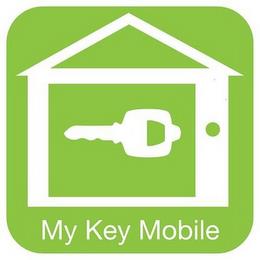 MY KEY MOBILE trademark