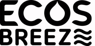 ECOSBREEZ trademark