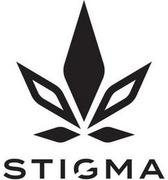 STIGMA trademark