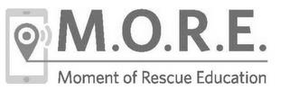 M.O.R.E. MOMENT OF RESCUE EDUCATION trademark