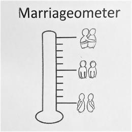 MARRIAGEOMETER trademark