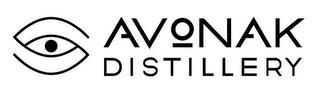 AVONAK DISTILLERY trademark