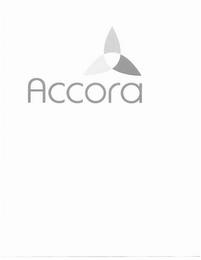 ACCIRA trademark