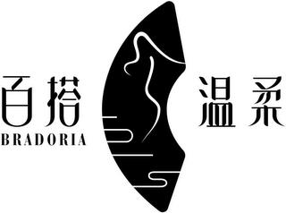 BRADORIA trademark