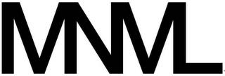 MNML trademark