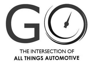 GO THE INTERSECTION OF ALL THINGS AUTOMOTIVE trademark