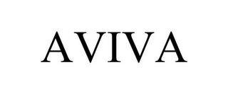 AVIVA trademark