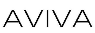 AVIVA trademark