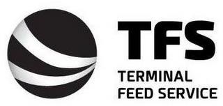 TFS TERMINAL FEED SERVICE trademark