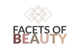 FACETS OF BEAUTY trademark