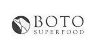 BOTO SUPERFOOD trademark