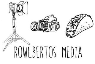 ROWLBERTOS MEDIA trademark