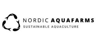 NORDIC AQUAFARMS SUSTAINABLE AQUACULTURE trademark