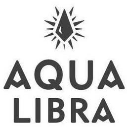 AQUA LIBRA trademark