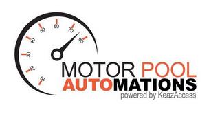 MOTOR POOL AUTOMATIONS POWERED BY KEAZACCESS 10 20 30 40 50 60 70 80 trademark