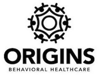 ORIGINS BEHAVIORAL HEALTHCARE trademark