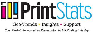 PRINTSTATS GEO-TRENDS INSIGHTS SUPPORT YOUR MARKET DEMOGRAPHICS RESOURCE FOR THE US PRINTING INDUSTRY trademark