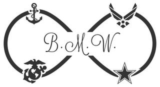 B.M.W. trademark