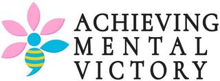 ACHIEVING MENTAL VICTORY trademark