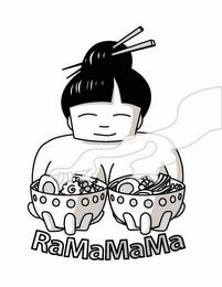 RAMAMAMA trademark