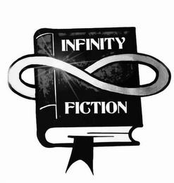 INFINITY FICTION trademark