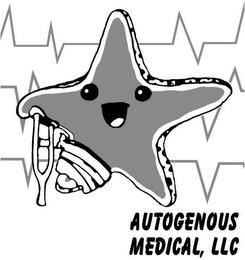 AUTOGENOUS MEDICAL, LLC trademark