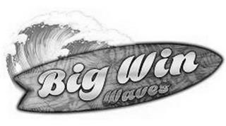 BIG WIN WAVES trademark